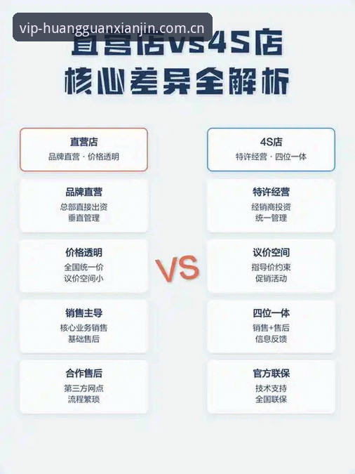 为什么皇冠现金最新地址成为亚洲玩家首选？深度解析直营平台的核心优势