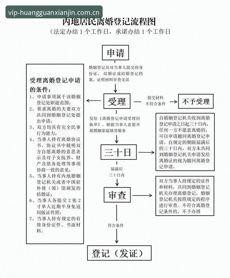 皇冠现金代理申请完整指南：资深用户手把手教你玩转亚洲直营平台