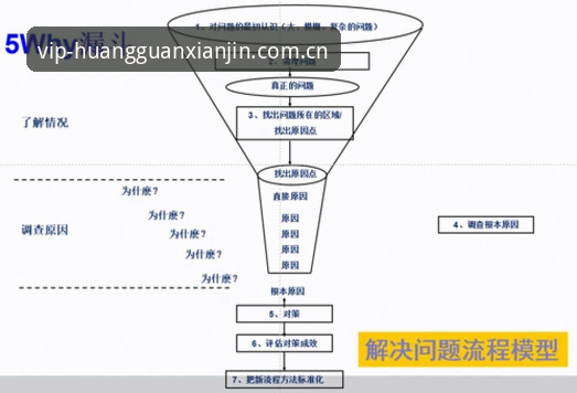 5个常见原因导致皇冠现金手机版安装失败及3步解决技巧